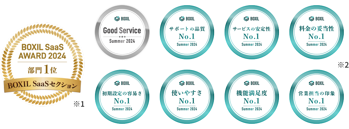 BOXIL SaaS AWARDS 2024部門1位